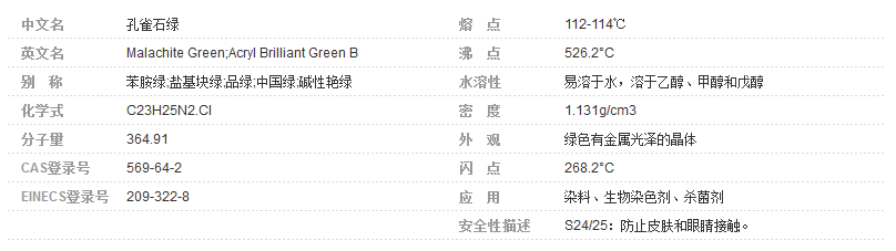 孔雀石綠.png